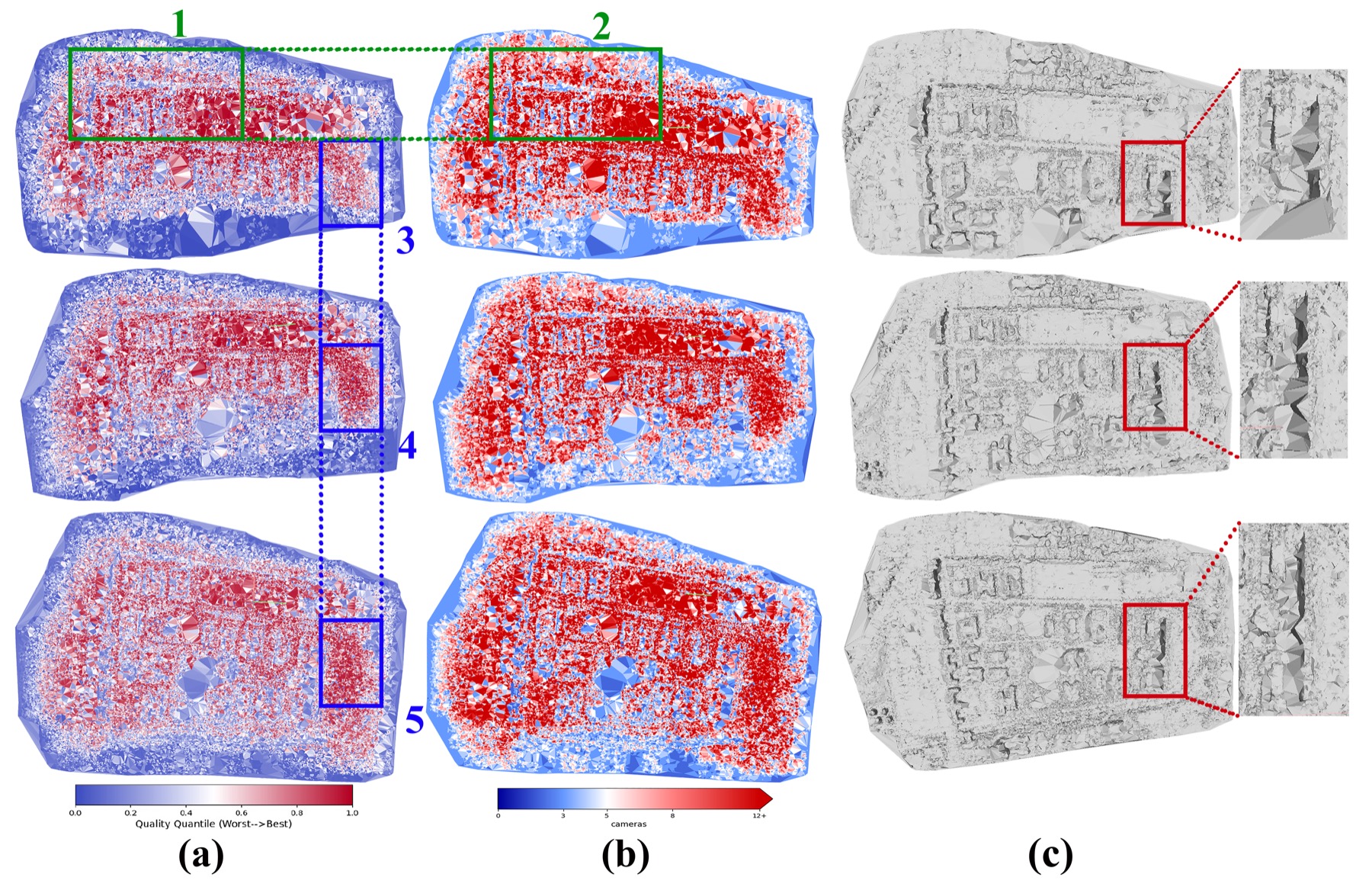 Online quality assessment during image acquisition