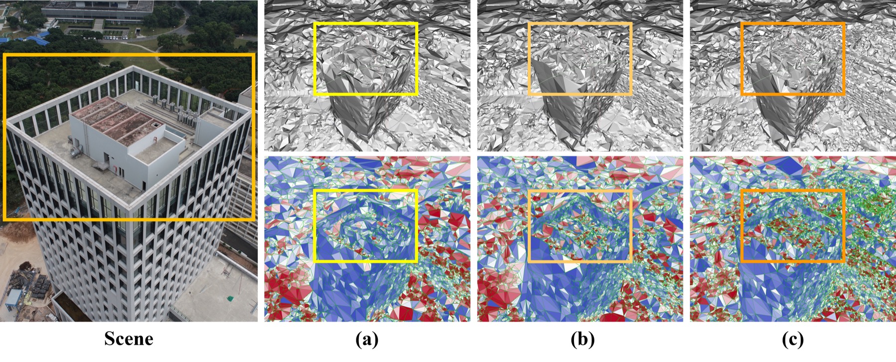 Localized quality indicator consistency on a rooftop region of interest